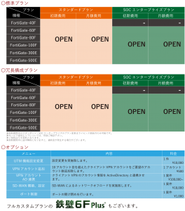 料金表の画像