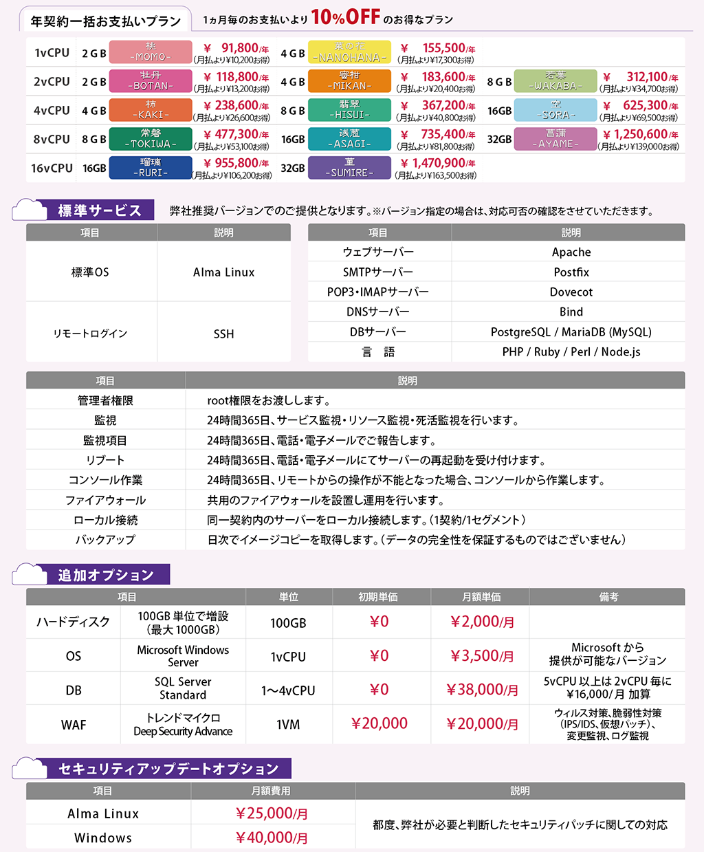 zuiun24_plan_price_image